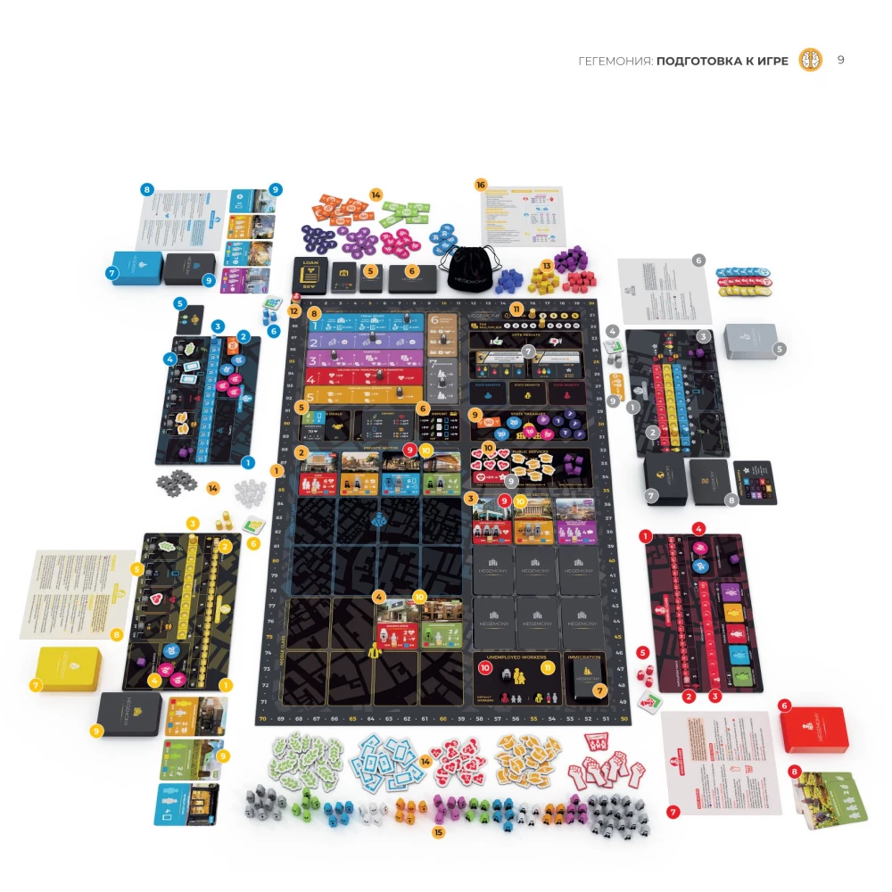 Board Game - Hegemony. Class Struggle